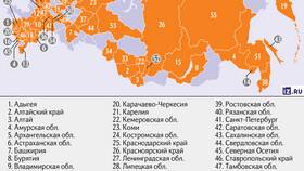 Чем налог отличается от сбора в Созвездие Красоты