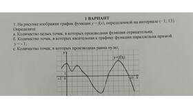 Чему равна сумма точек в Созвездие Красоты