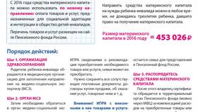 Что платит Пенсионный фонд в Созвездие Красоты