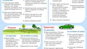 Что такое пенсии и пособия в Созвездие Красоты