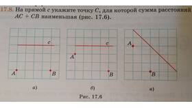 Что такое сумма расстояний в Созвездие Красоты