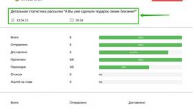 Что значит неудачная попытка доставки в Созвездие Красоты