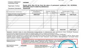 Документы и условия для продления автостраховки в Созвездие Красоты