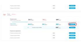 Интернет трафик Yota: тарифы и управление в Созвездие Красоты