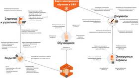 Как действует экспертная комиссия в Созвездие Красоты