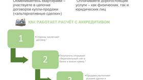 Как открыть аккредитив в ВТБ в Созвездие Красоты