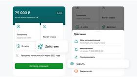 Как правильно закрыть вклад в Сбербанке в Созвездие Красоты