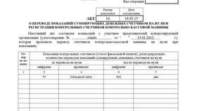 Как узнать ОКДП по ИНН онлайн в Созвездие Красоты