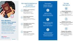 Как внести паспортные данные на портал Госуслуги в Созвездие Красоты