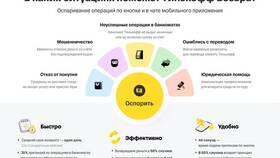 Как восстановить карту Тинькофф без номера телефона в Созвездие Красоты