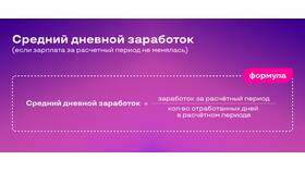 Как вычислить заработную плату в Созвездие Красоты