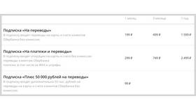 Комиссии за переводы через СБП в Созвездие Красоты