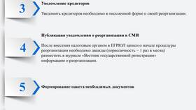 ООО: что это за форма организации в Созвездие Красоты