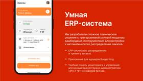 Причины отмены заказов в Burger King в Созвездие Красоты