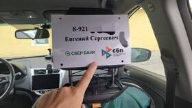 Стоимость переводов в Сбербанке в Созвездие Красоты
