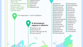 Зачем введен туристический налог в Созвездие Красоты
