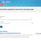 Как узнать электронную почту юридического лица